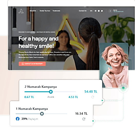 pazarlama otomasyonu